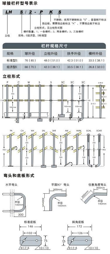 球連桿